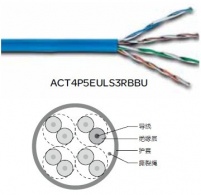 施耐德超五類非屏蔽網(wǎng)線